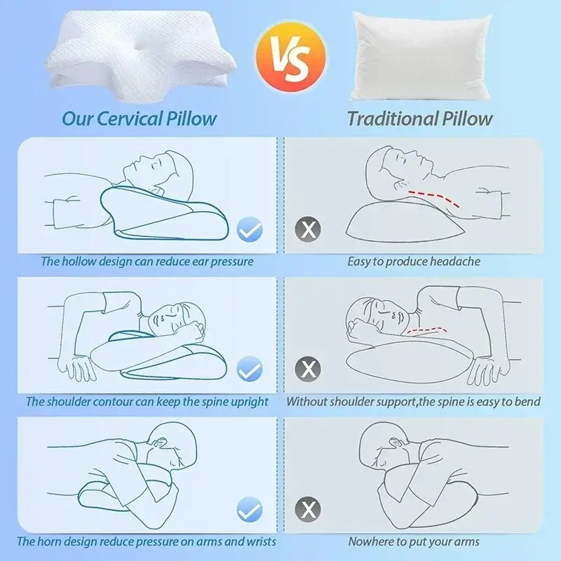 Comparison of SnoreShift SilentSleeper Pillow vs Traditional Pillow highlighting ergonomic support benefits.